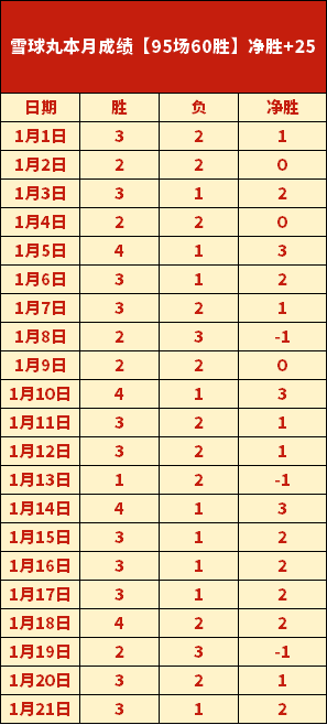 利物浦坚定,立场,萨拉赫转会,亚博体育,亚博体育官网,亚博体育app,亚博体育下载