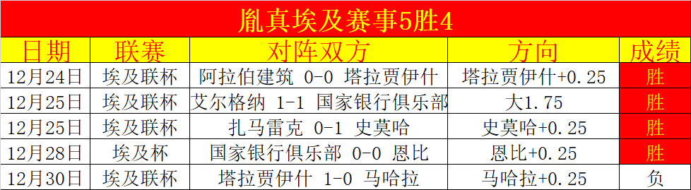 大乐透期号,专家推荐,质合分析前,亚博体育,亚博体育官网,亚博体育app,亚博体育下载