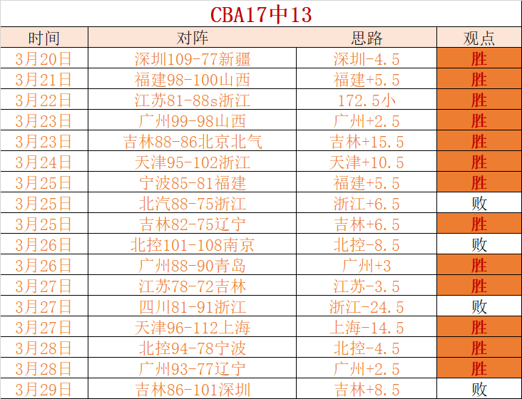 哈维谈拉波,尔塔权力与,梅西,亚博体育,亚博体育官网,亚博体育app,亚博体育下载