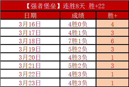 大乐透期号,专家推荐,阿尔多斯维,亚博体育,亚博体育官网,亚博体育app,亚博体育下载