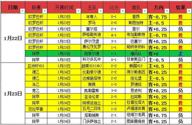 大乐透期号,专家推荐,谁的分析更,亚博体育,亚博体育官网,亚博体育app,亚博体育下载