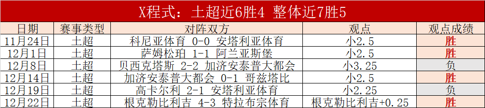 大乐透期号,专家推荐,阿德莱德联,亚博体育,亚博体育官网,亚博体育app,亚博体育下载