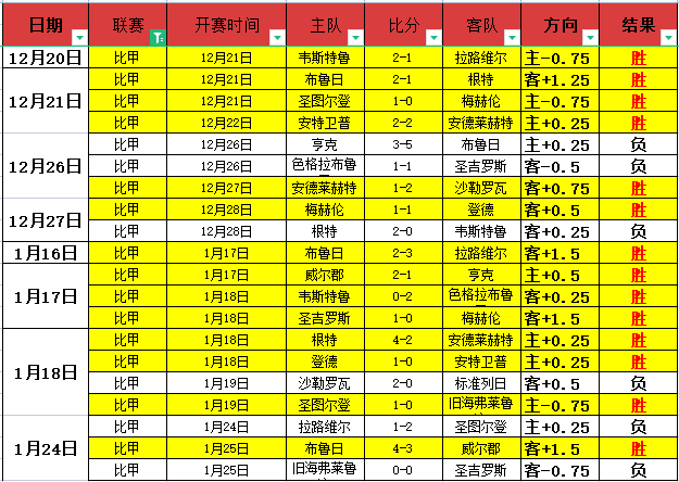 大乐透期号,专家质合分,析推荐低级,亚博体育,亚博体育官网,亚博体育app,亚博体育下载