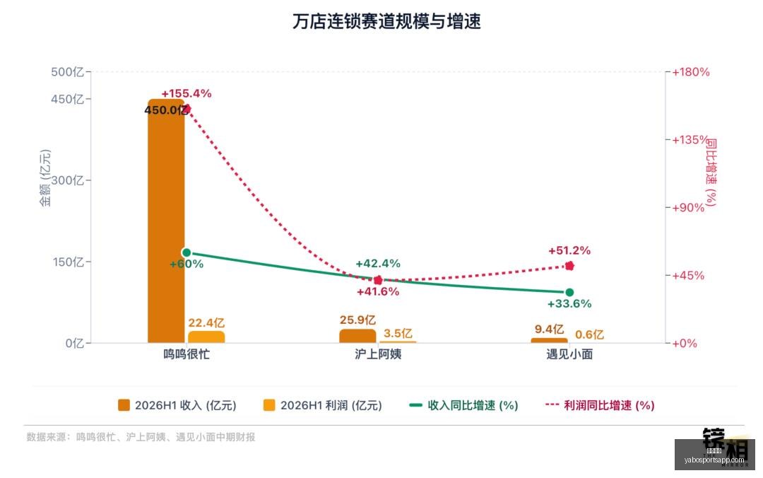 荷兰足球传,奇再续篇章,数据揭示半,亚博体育,亚博体育官网,亚博体育app,亚博体育下载