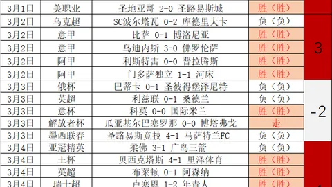 黄蜂队教练盛赞理查兹与马克威廉姆斯进攻出色，期待他们持续进步