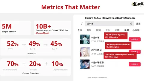 上海海港勇夺足协杯双冠，力克山东泰山创队史纪录——澎湃新闻报道