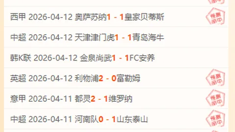 “汇丰女子世锦赛第二日：殷若宁位列第五，王馨迎第23，何沐妮第45”