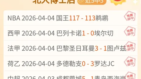 中国男足2025年首期集训名单揭晓：侯永永在列，武磊无缘参加