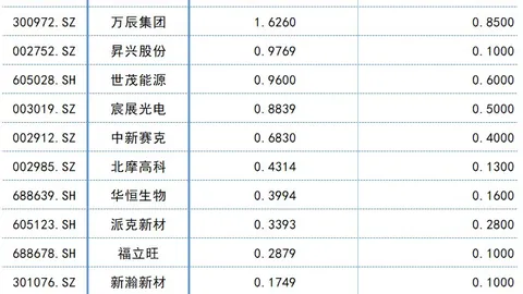 霍尔木兹海峡管控协议将至，伊朗阿曼谈判进展看涨，布油迈向100美元